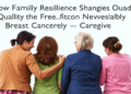 How Family Resilience Shapes Quality of Life in Breast Cancer Caregiving