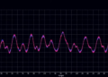 Sleep Scientists Defend Slow-Wave Slope as a Window onto Brain Health in Sleep Apnea