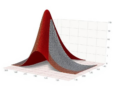 New Open-Source MATLAB Toolkit Brings Derivative-Free Optimization to Experimental Design