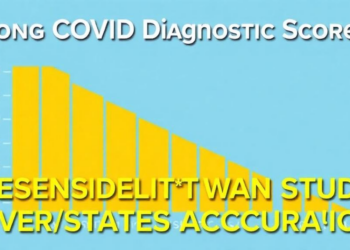 Long COVID Diagnostic Score Under Fire: Researchers Warn Validation Study Overstates Accuracy