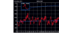 Minute-by-Minute ICU Blood Pressure Data Turned Into Research-Ready Profiles