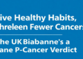 Five Healthy Habits, Thirteen Fewer Cancers: The UK Biobank's Pan-Cancer Verdict