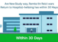 New Study Maps Why Mental Health Patients Return to Hospital Within 30 Days