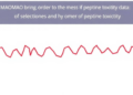 MAOMAO brings order to the messy world of peptide toxicity data