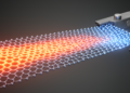 Stretching Borophene Turns Atomic-Scale Heat Flow Into a Tunable Thermal Switch