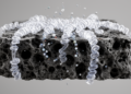 PEG Polymer Doubles as Dispersant, Template and Porogen in High-Entropy Oxide Supercapacitor Electrode